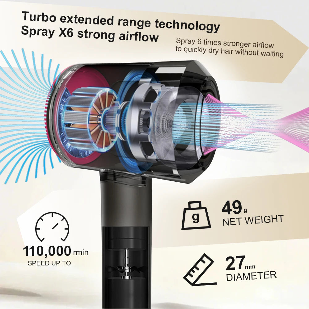 2026 Hair Dryer Professional Leafless Negative Ion Attachment Negative Ion Salon Tool Home Travel Portable Electric Hair Dryer
