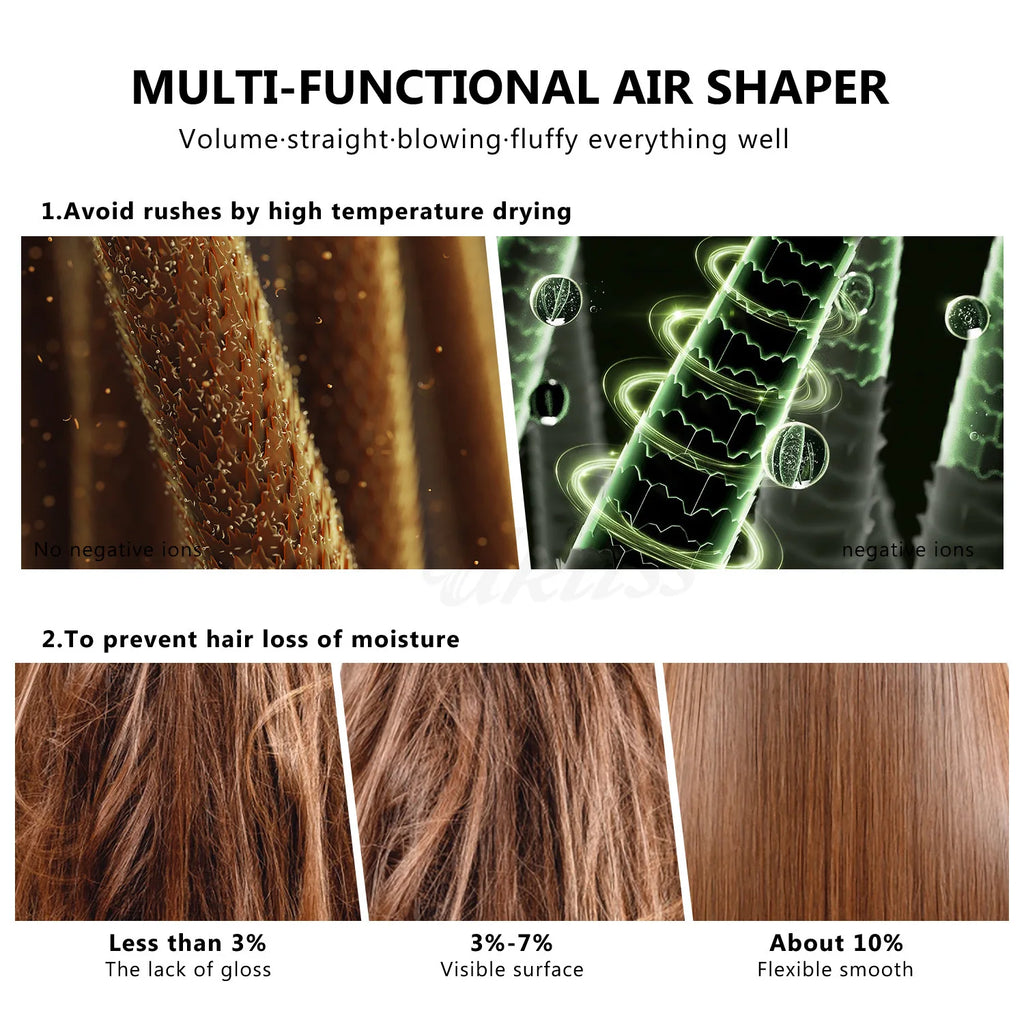 5-in-1 Hair Dryer Styling Set Professional Home Styling Tools Curling Iron Hot Air Comb Straightener Multifunctional Hair Salon