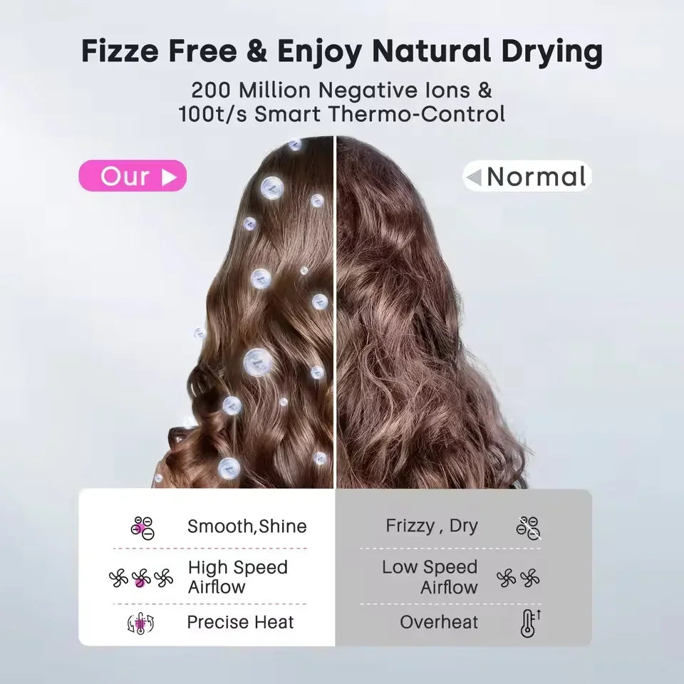 2026 Hair Dryer Professional Leafless Negative Ion Attachment Negative Ion Salon Tool Home Travel Portable Electric Hair Dryer