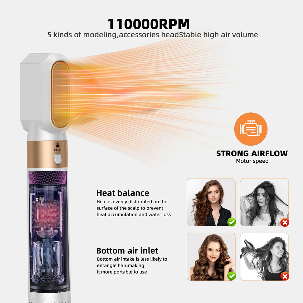 5-in-1 Hair Dryer Styling Set Professional Home Styling Tools Curling Iron Hot Air Comb Straightener Multifunctional Hair Salon