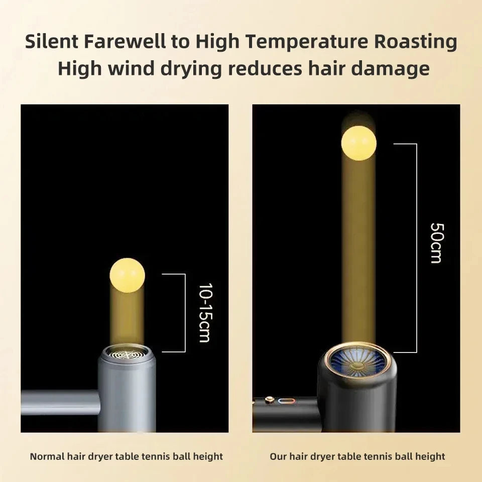 F33  Hair Dryer High-Speed Electric Turbine Airflow Low Noise Constant Temperature And Quick Drying Suitable For Home Salons