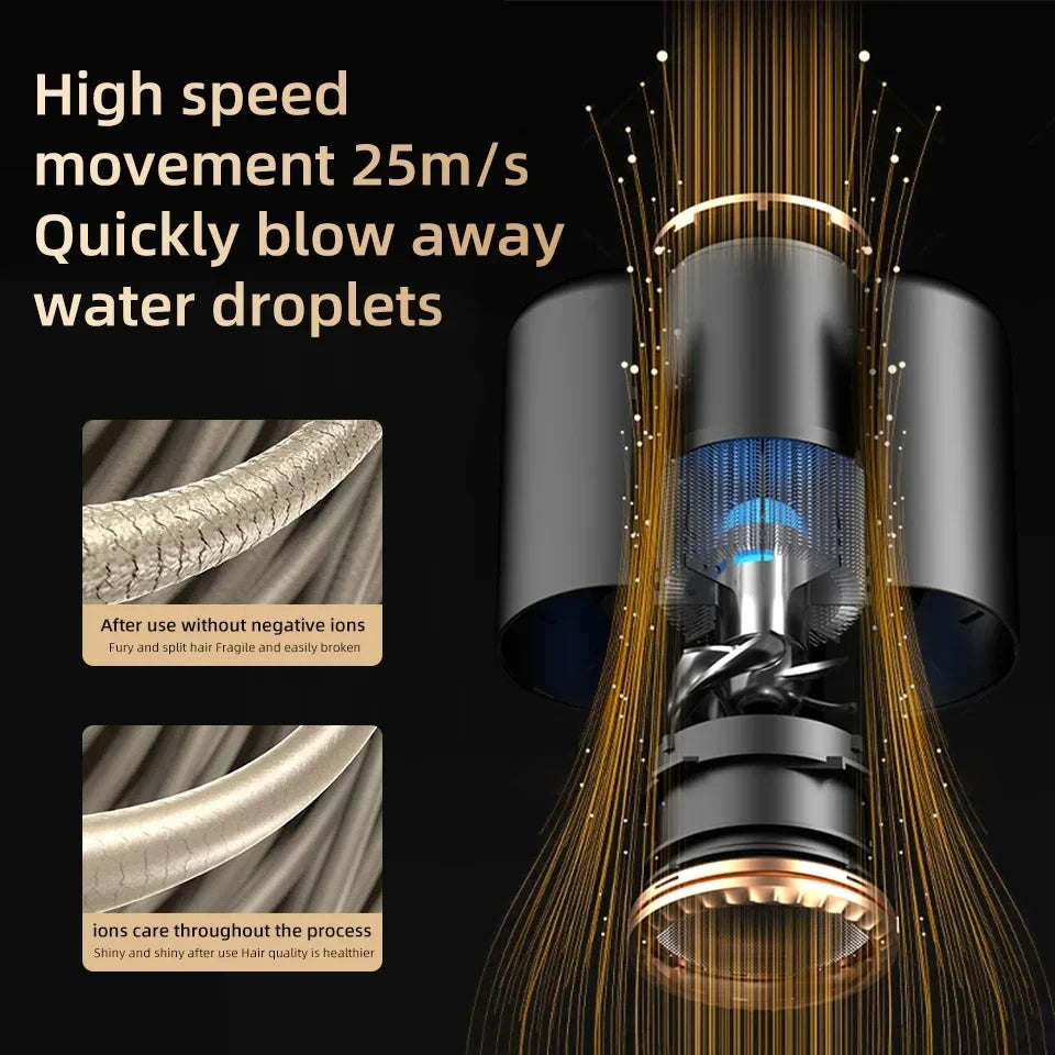 F33  Hair Dryer High-Speed Electric Turbine Airflow Low Noise Constant Temperature And Quick Drying Suitable For Home Salons